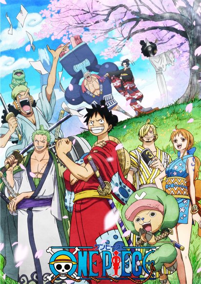 One Piece - País de Wano (892 em diante) O Mundo Dá Voltas! Uma